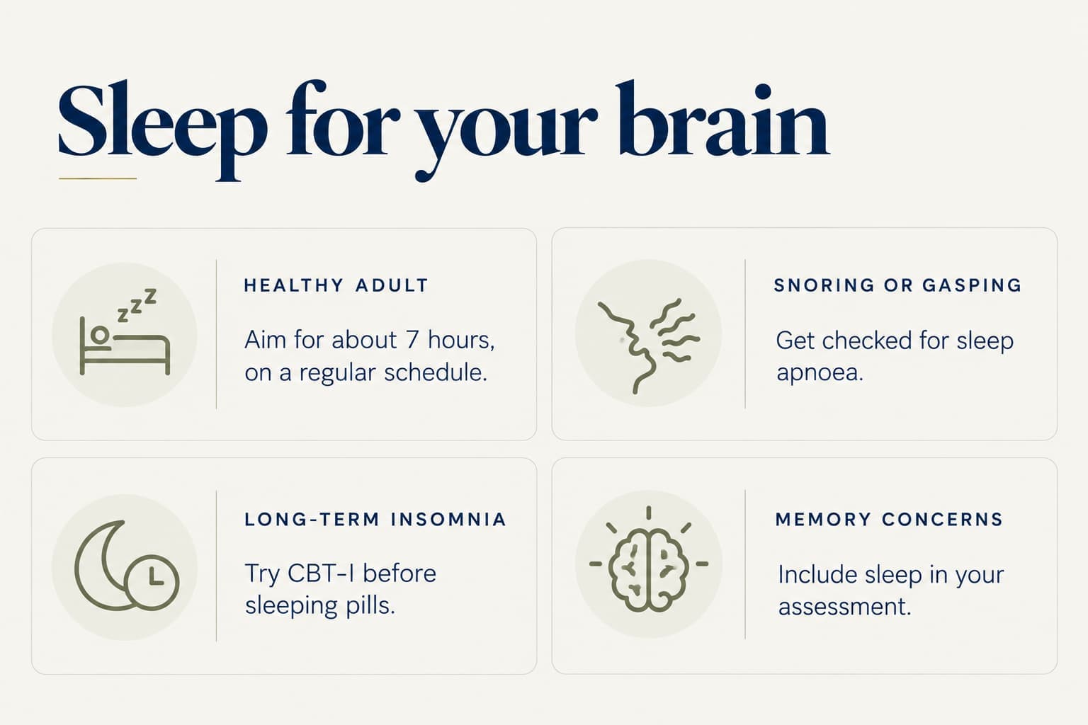 Decision guide, sleep for your brain: healthy adult, aim for about 7 hours on a regular schedule; snoring or gasping, get checked for sleep apnoea; long-term insomnia, try CBT-I before sleeping pills; memory concerns, include sleep in your assessment